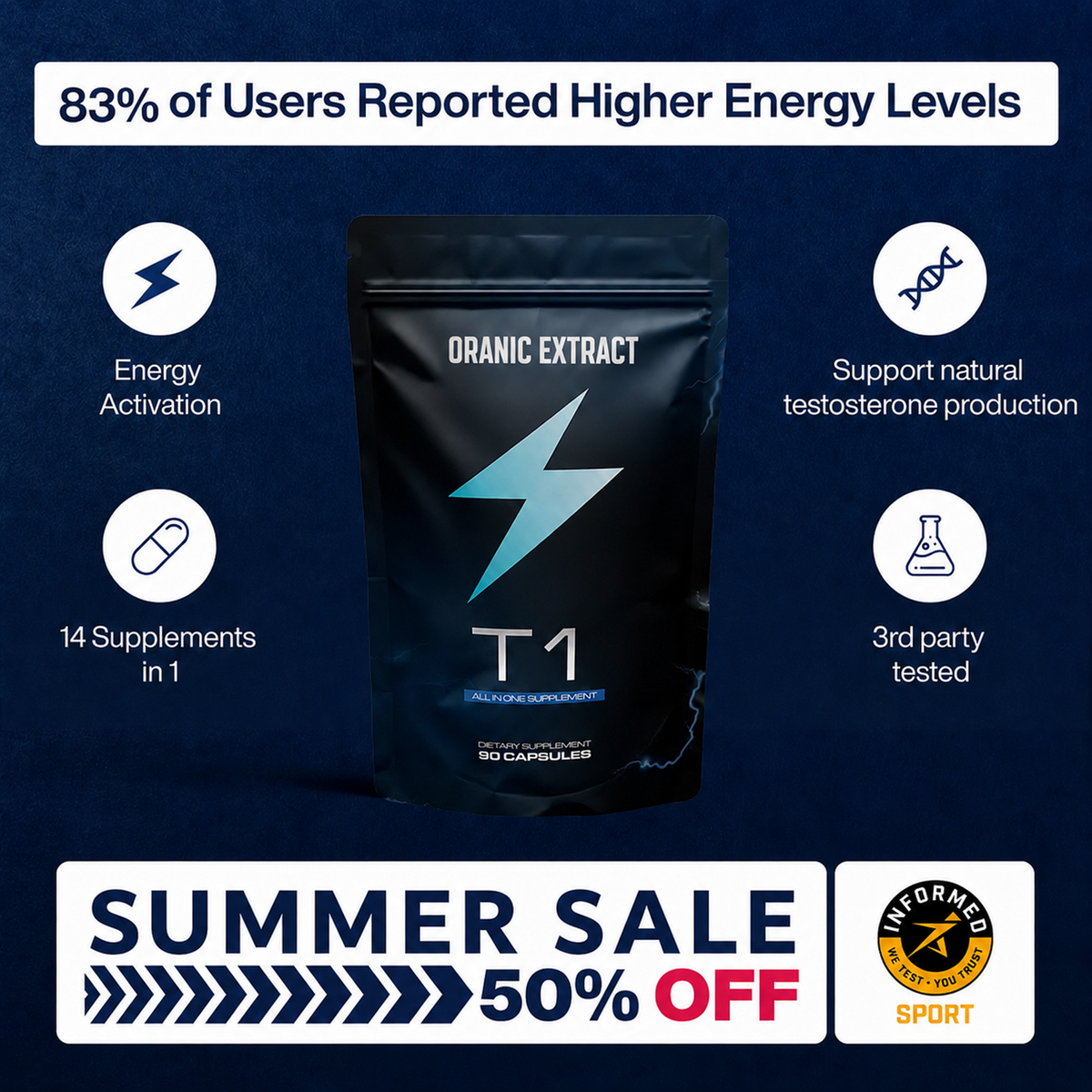 Oranic Extract T1 (Testo Charge)
