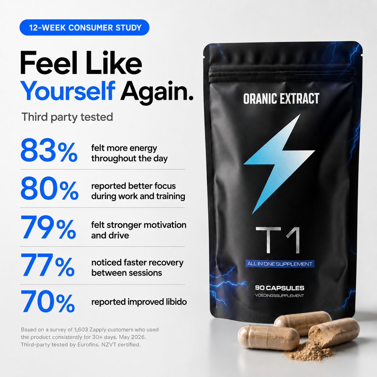 Oranic Extract T1 (Testo Charge)