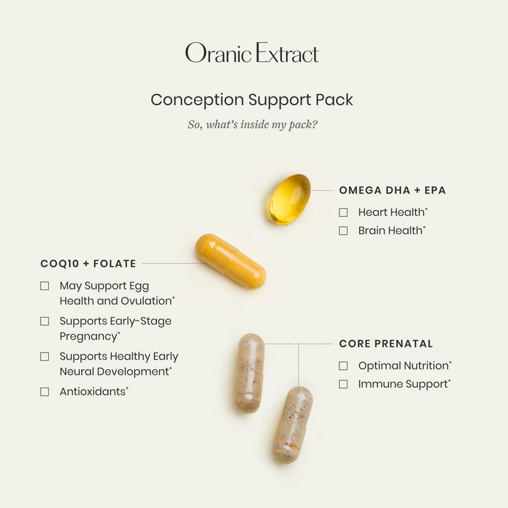 Conception Support Pack*