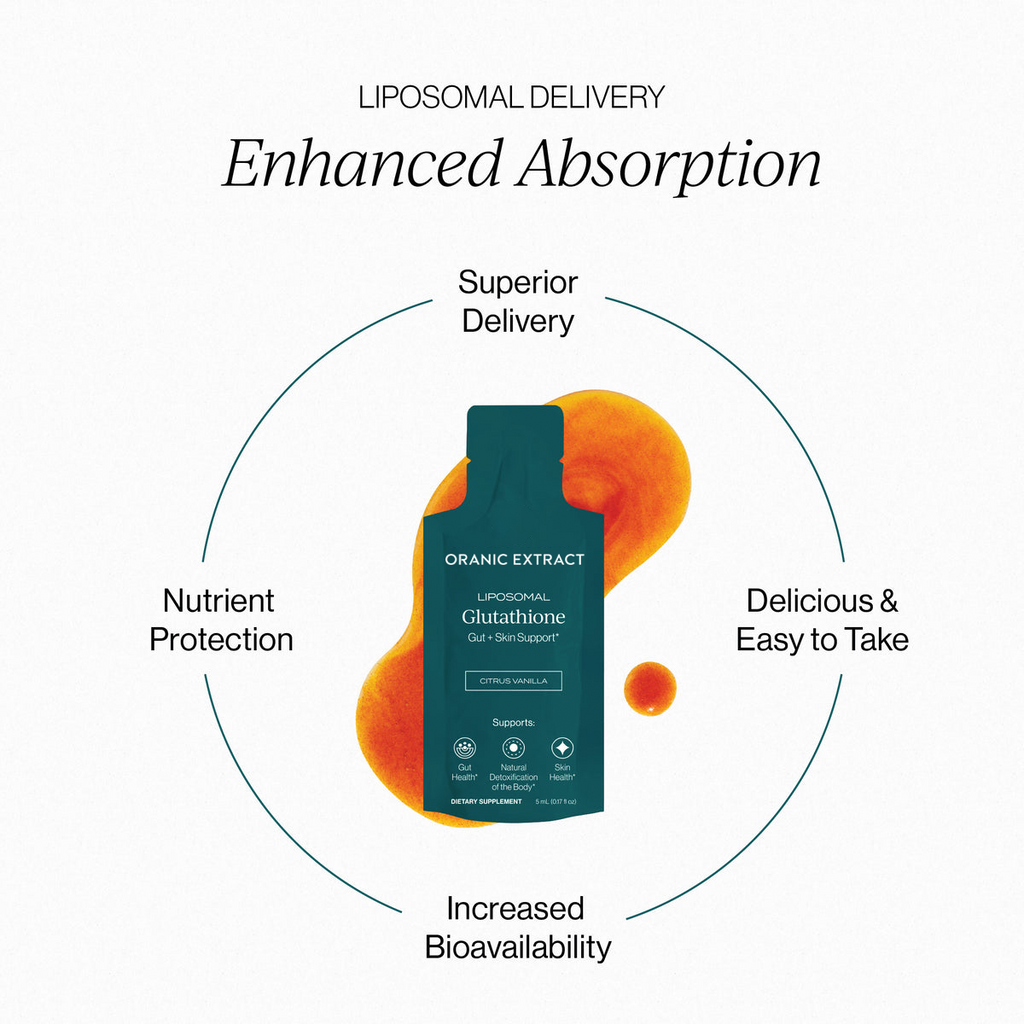 Liposomal Glutathione — 1 Month Supply