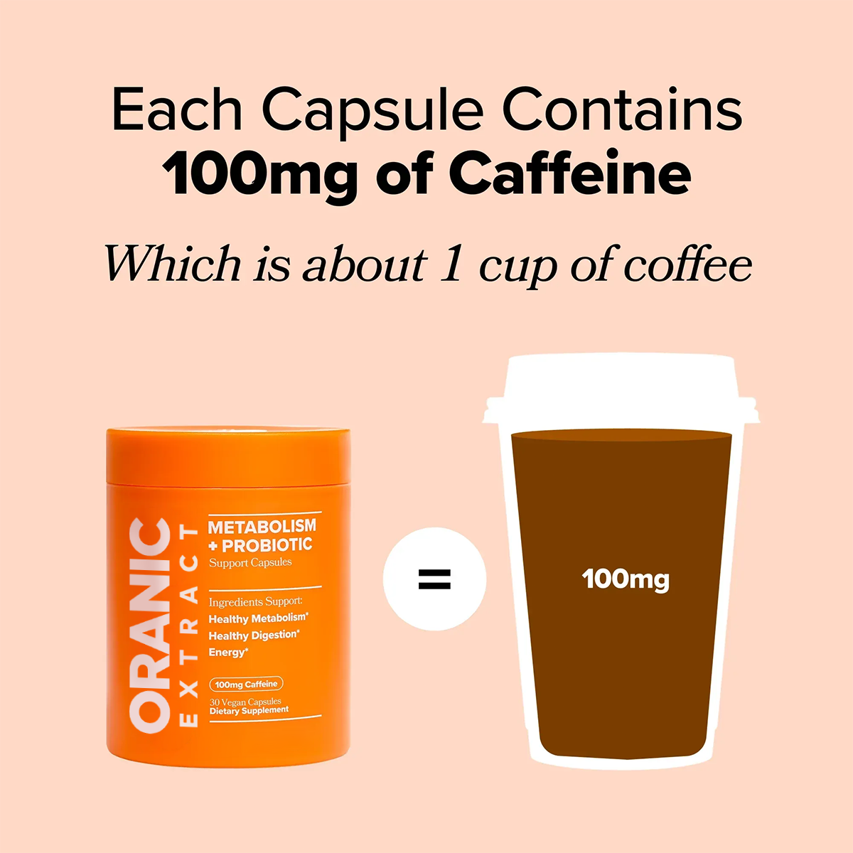 Metabolism + Probiotic Support Capsules