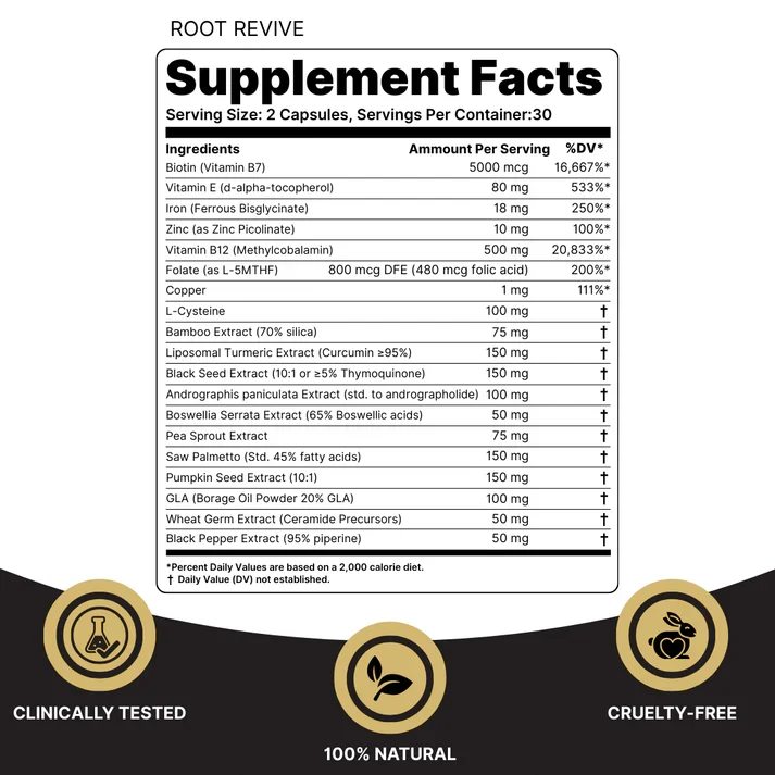 ORANIC EXTRACT® Root Revive Capsules
